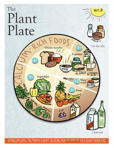 plantplate-8.5x11-low-res