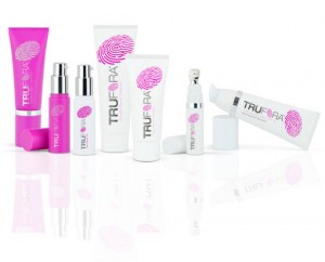 Trufora Anti-Aging Skincare System 