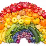 Eat a Rainbow of Colors for Optimum Health